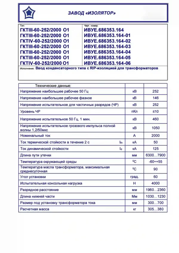 Ввод трансформаторный ГКТIII-60-252 2000 О1 (164-4)_page-0001