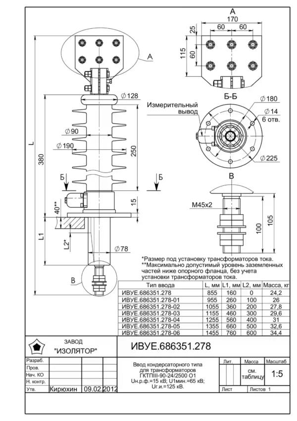 Ввод трансформаторный ГКТПIII-90-24 2500 О1 (400)-1