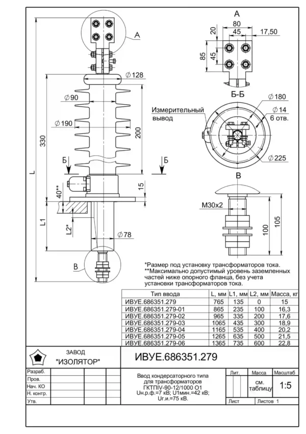 Ввод трансформаторный ГКТПIV-90-12 1000 О1 (300)-1