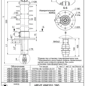 Ввод трансформаторный ГКТПIV-90-12 2500 О1 (0)-1